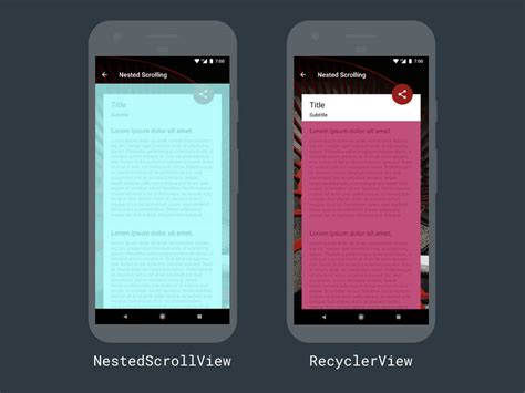 nested scrollview android