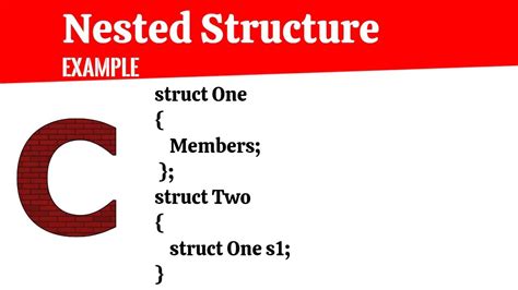nested structure in c programming examples