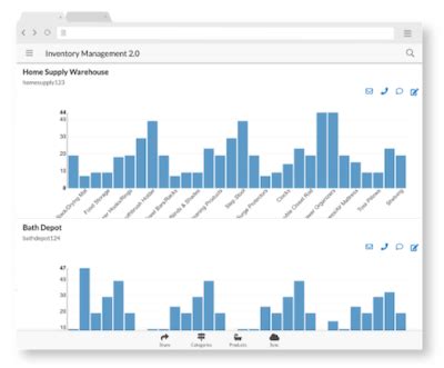 Nested Table Column Appsheet