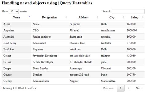 Nested Table In Jquery