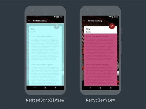 nestedscrollview androidx