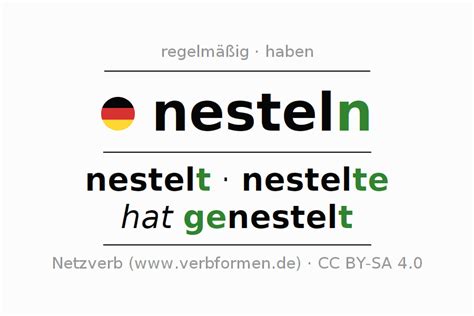 nesteln bedeutung