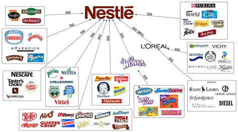El emprendimiento ecuatoriano que se ganó la atención de Nestlé La Nación