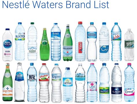nestle co. water brands
