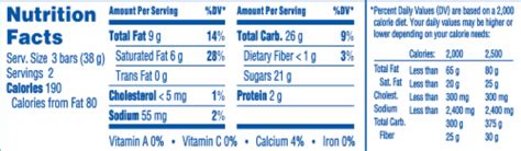 nestle crunch nutrition facts