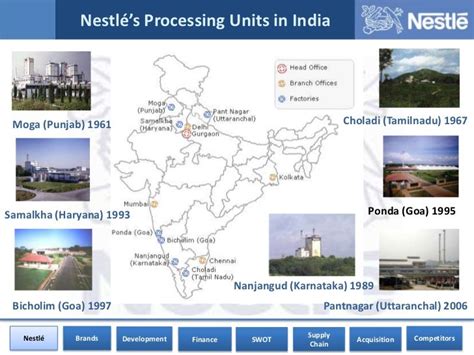 nestle manufacturing plants in india