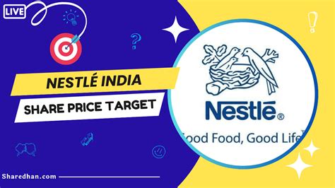 nestle share price prediction