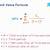 net present value simple example