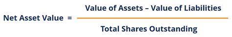 net asset per share formula