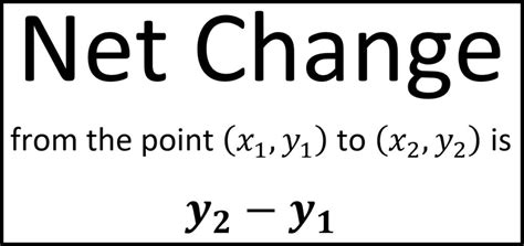 Net Change In Math Equation