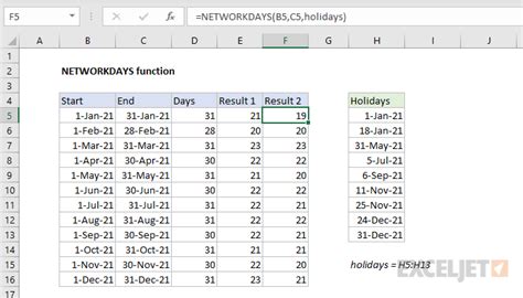 net days formula excel