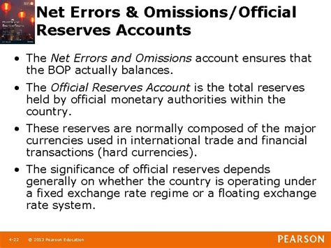 net errors and omissions balance of payments