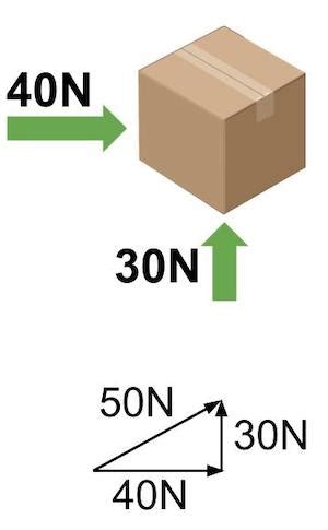 net force math problem example