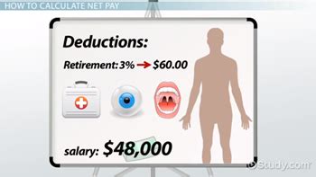 Net Pay Definition In Math
