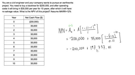 net present value example problems with solutions
