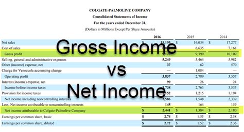 net quantity meaning in tamil example