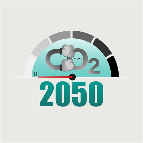 net-zero carbon emissions by 2050