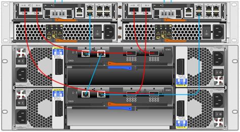 Netapp Ds460C Cabling Guide