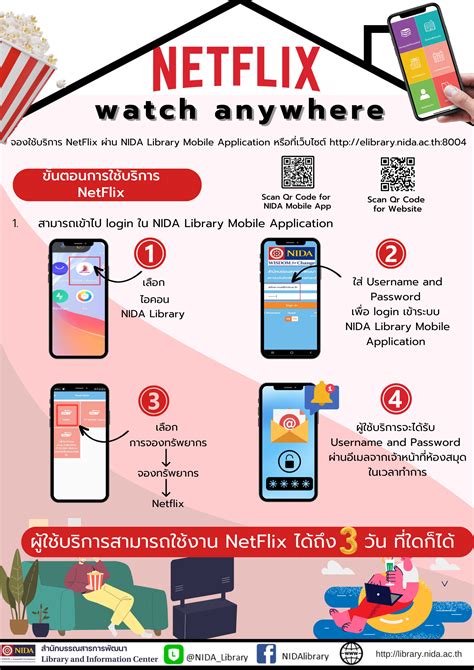 netflix anywhere