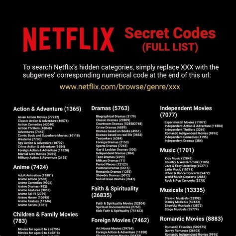 netflix code for documentary
