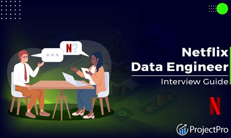 netflix data engineer interview