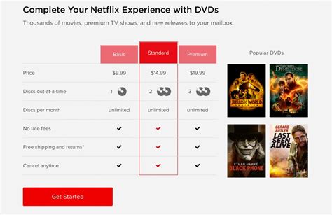 netflix dvd selection list