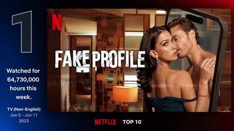 netflix fake profile detector