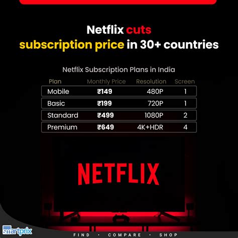 netflix free package