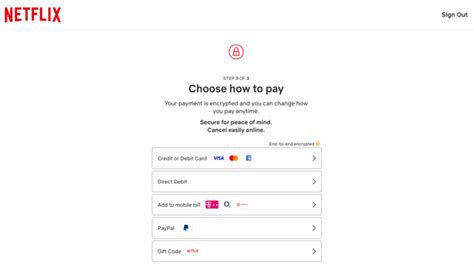 netflix registration steps