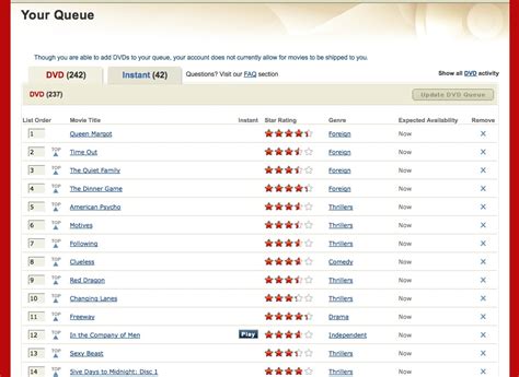 netflix rental queue