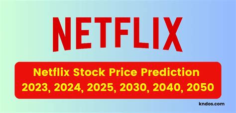 netflix stock price prediction 2030