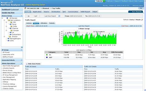 netflow analyzer manageengine readme