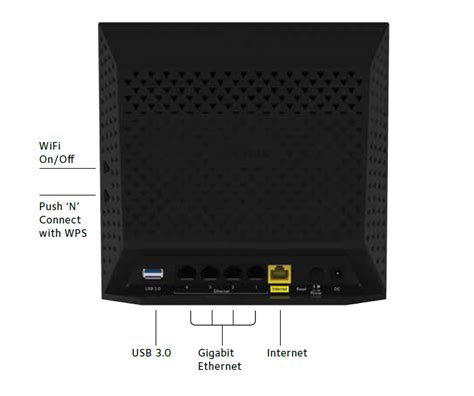 NETGEAR Wireless N DualBand Smart WiFi Router (R6250) Best Buy Toronto