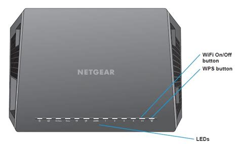 R7300DST WiFi Routers Networking Home NETGEAR