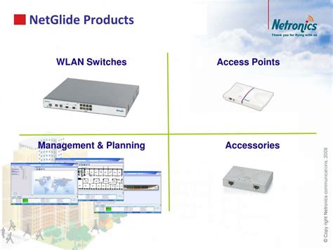 Netglide Com Products Catalog