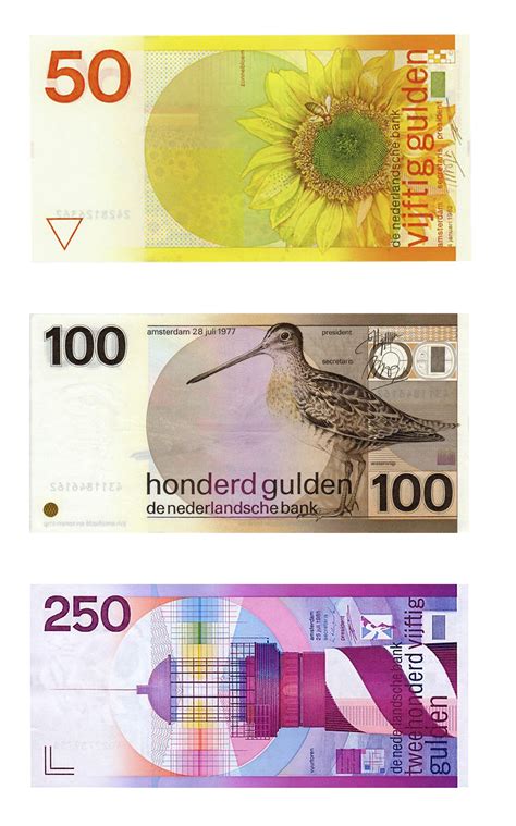 netherlands currency to dollar