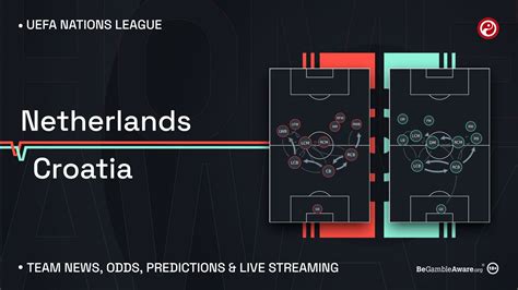 netherlands vs croatia live stream