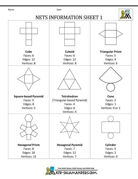 Nets Of 3D Shapes Maths Salamander