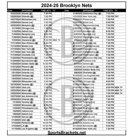 Nets Schedule On Tv