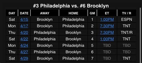 Nets Sixers Schedule