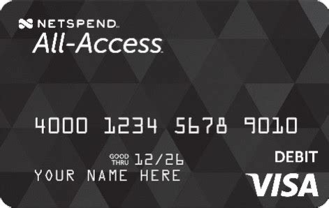 netspend all access account by metabank