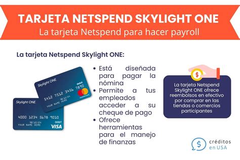 Netspend Paycard