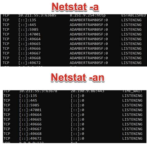 netstat specific port listening