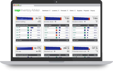 netstock inventory advisor login