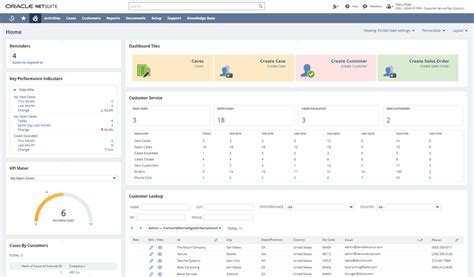 NetSuite Reviews, Pricing & Demo Software Finder