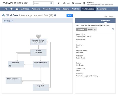 netsuite erp workflow