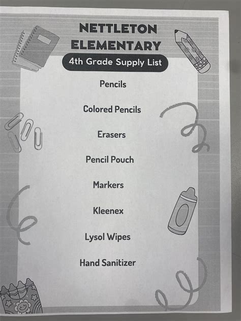 Nettleton School District Map
