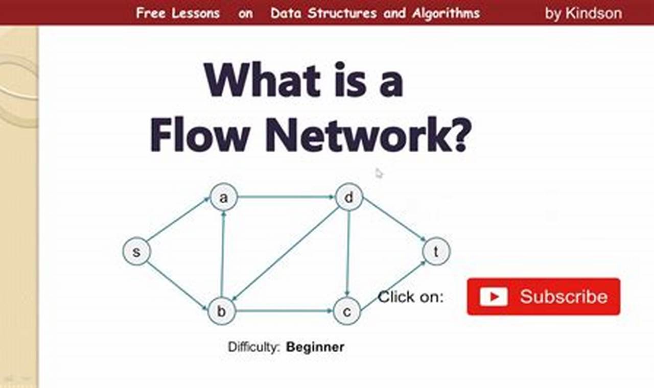 network flow algorithms