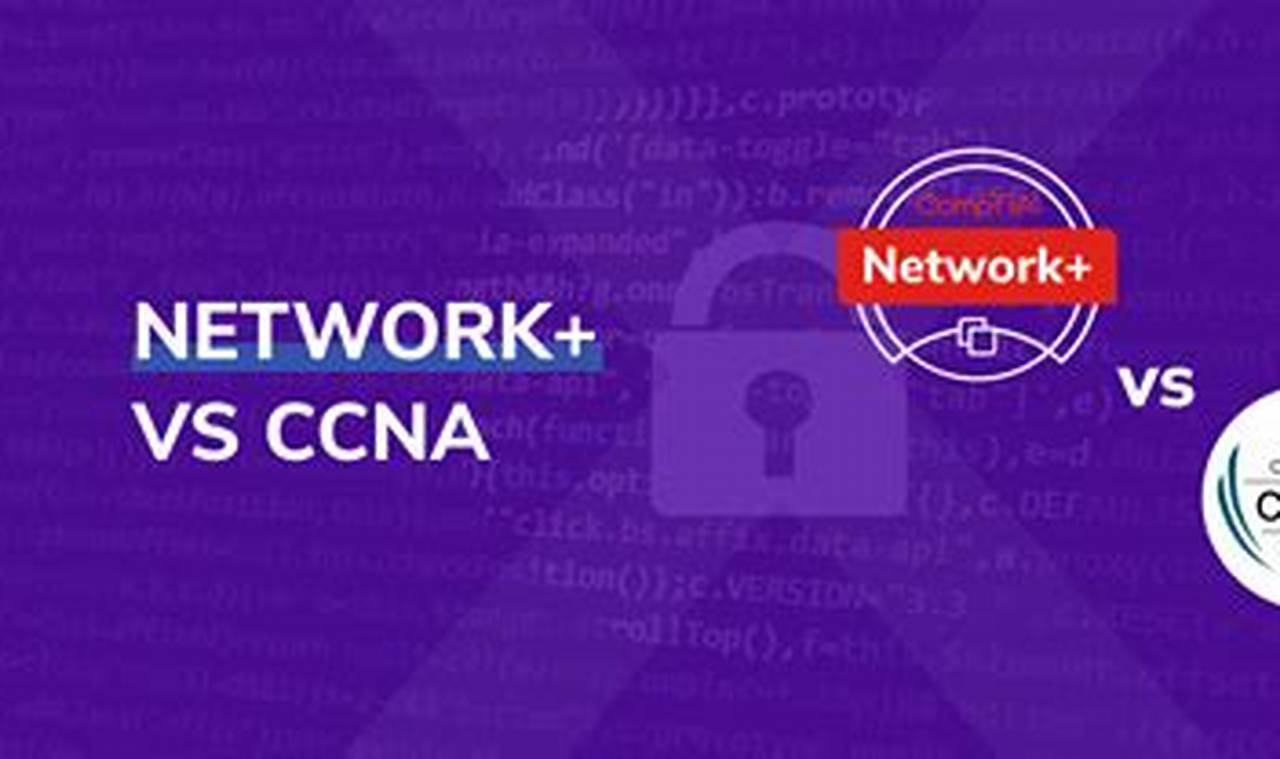 network vs ccna