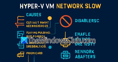 Network Adapter Dhcp Failed Hyper-V